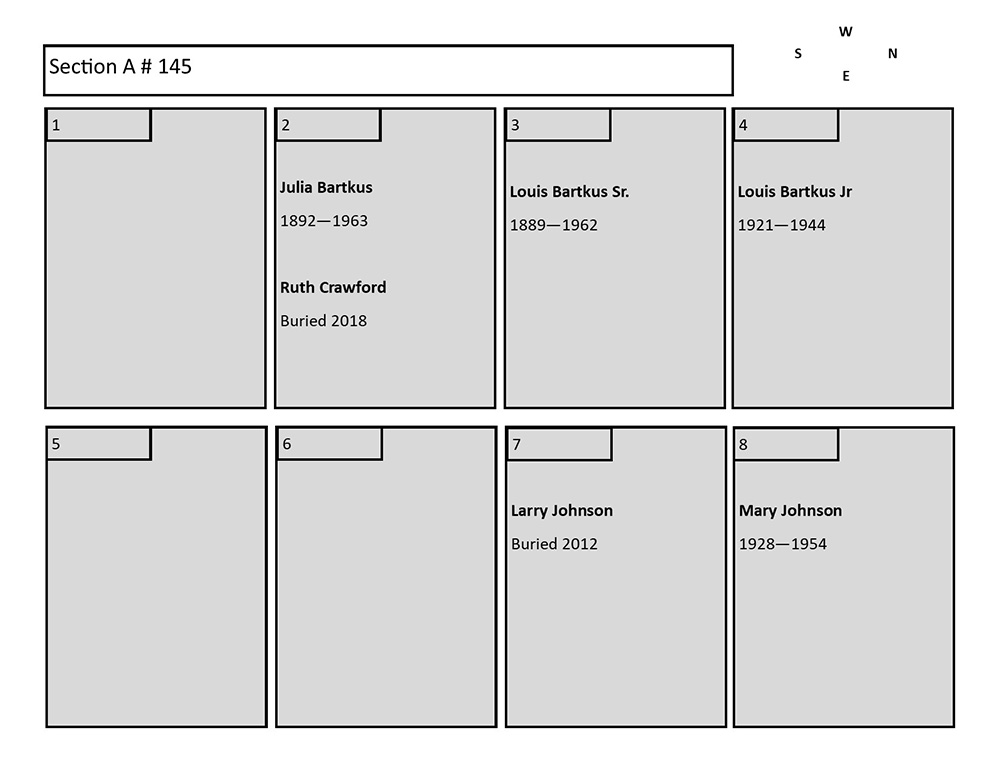 plotmap
